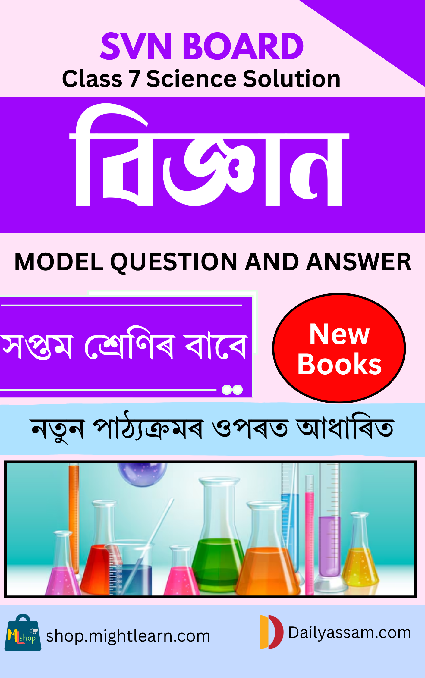 SVN Class 7 Science AM