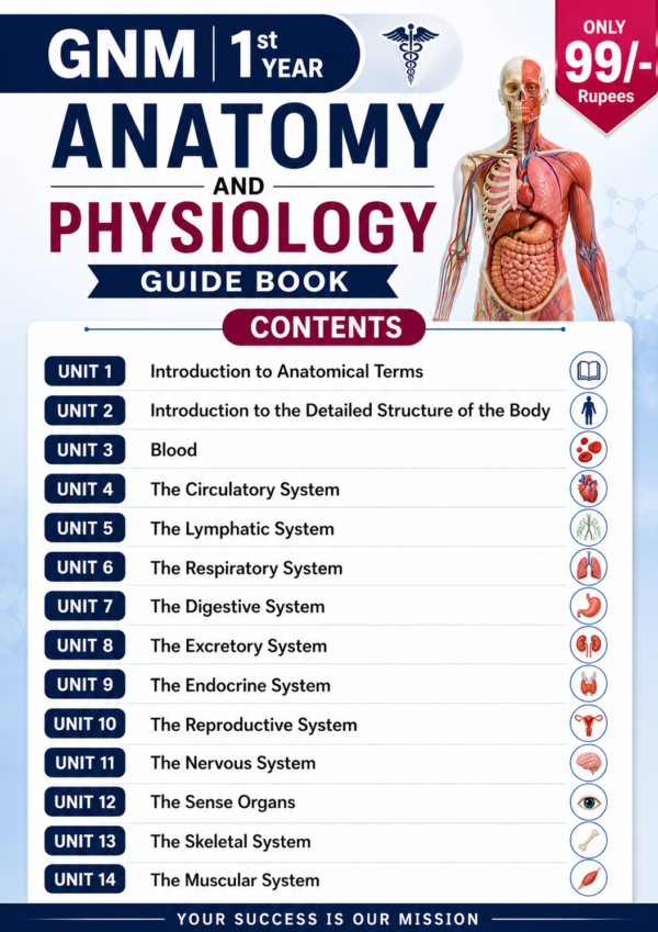 GNM 1st Year Anatomy and Physiology Guid Books For Exam | - Shop.Mightlearn